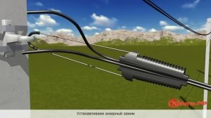 Подключение электричества к дому. Ввод кабеля в дом. Прокладка СИП.