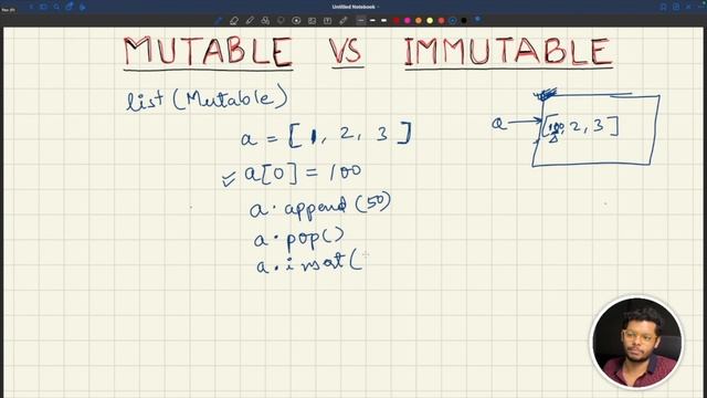 Mutables vs Immutables || Mutable Objects and immutable objects in Python || Python Tricks смотреть онлайн