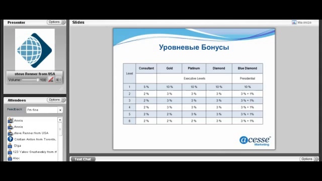 Компенсационный план
