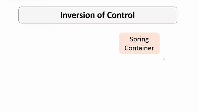 Урок 4 - Inversion Of Control. Часть 1 (Spring для Начинающих)