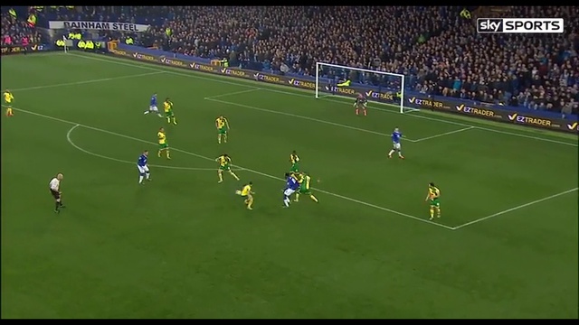 Everton 1-1 (4-3) Norwich City (League Cup 2015) смотреть онлайн