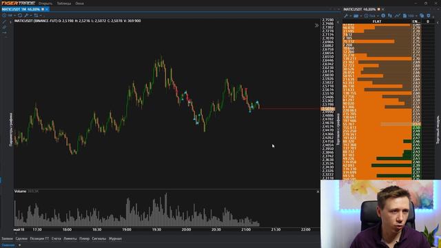 Торговля криптовалютой. Живая торговля. Подробный разбор сделок. смотреть онлайн