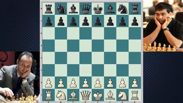 LONDON CHESS CLASSIC 2016. Обзор 8 тура смотреть онлайн
