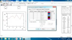 Как построить график по точкам в Mathcad