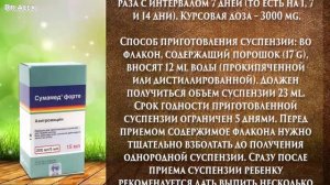 Сумамед инструкция, таблетки, суспензия, как приготовить, отзывы.