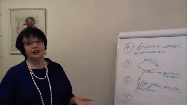 Как стать привлекательной для мужчин. смотреть онлайн