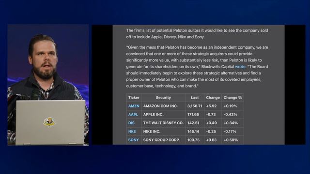 Peloton is at Defcon 1, $XRP is soaring! Canada Border blocked in Alberta смотреть онлайн
