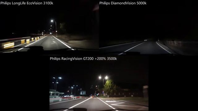 Philips RacingVision GT200, LongLife EcoVision, DiamondVision смотреть онлайн