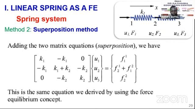 2. LINEAR SPRING AS A FINITE ELEMENT//MATRIX ANALYSIS OF STRUCTURES (Lec. 02-ECE 2408) смотреть онлайн