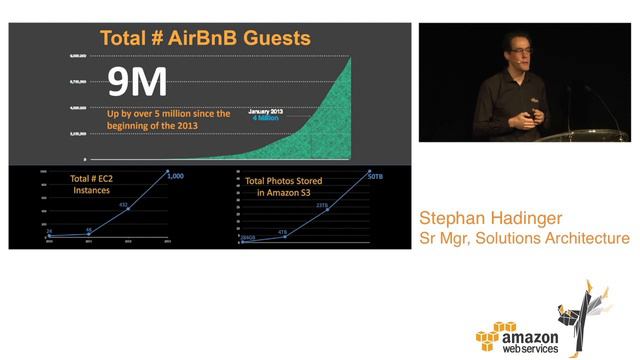 Dix conseils pour supporter la croissance de votre Startup de 0 à 10 millions d'utilisateurs смотреть онлайн
