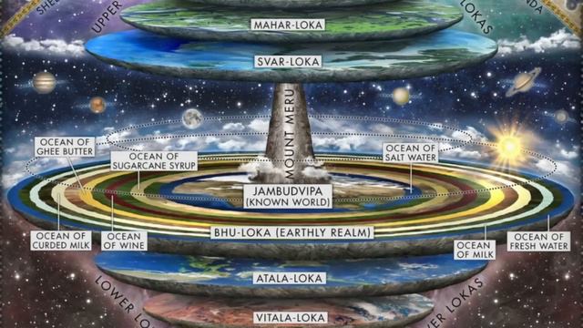 ✅ Арктическая родина людей, что о ней известно? смотреть онлайн