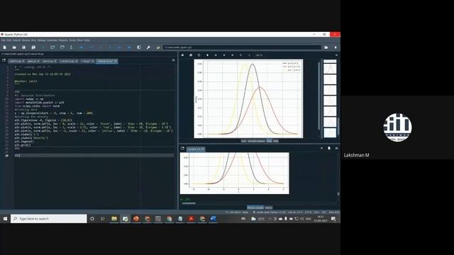 T 04 Three important distributions for linear models in python смотреть онлайн