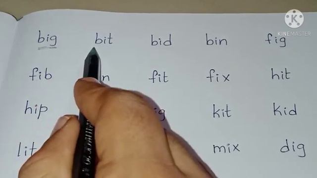 CVC Words | "i" Sound Words | Reading 3 Letter Words | Three Blend Words | Short Vowel "i" CVC Word смотреть онлайн