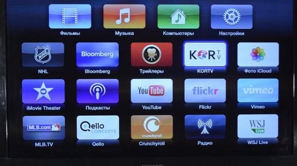 Полный обзор Apple TV 3rd generation