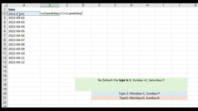 Data Analysis in Excel | Predefined/Conditional methods & lookups | Intermediate level смотреть онлайн
