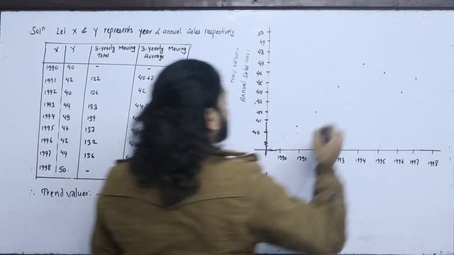 Time Series Analysis Part 1 Moving Average Method BBS First Year Statistics TU Solution in Nepali смотреть онлайн