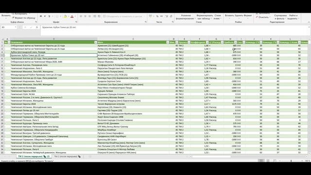 ?? Лайв-Стратегия: Шокирующий Рост Банка на 90% с Двумя Ставками в День!