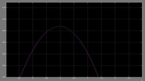 Соединение звезда и треугольник. Различие между ними
