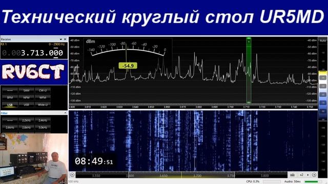 Технический круглый стол, 26 января 2020 г смотреть онлайн