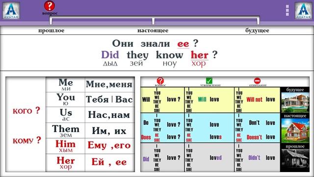 Полиглот Английский за 16 часов. Урок 2 смотреть онлайн