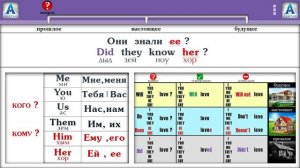 Полиглот Английский за 16 часов. Урок 2