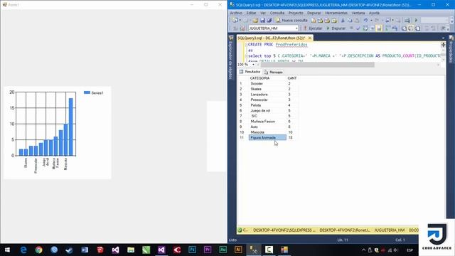 M1/ Dashboard, Gráficos Estadísticos, Sumario de Aplicación - C#, WinForm, SQL Server y SP- N. Medi смотреть онлайн