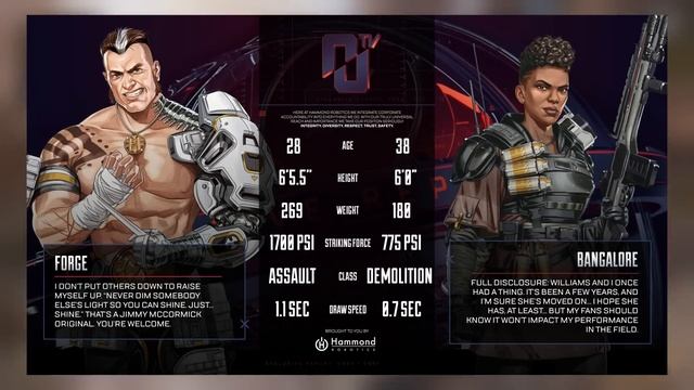 Apex Legends Сюжет 3 Сезона: Ваш чемпион пал / Край Света / Фордж и Hammond Robotics смотреть онлайн