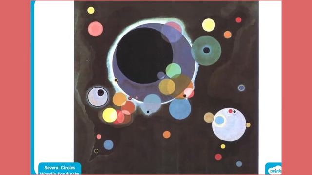 Top 5 Kandinsky Resources