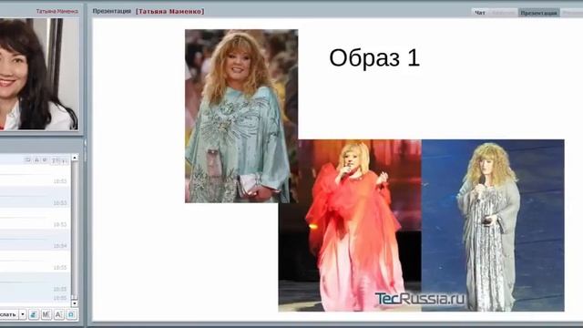 Яркие и такие разные образы Примадонны. Типаж Гамин-Драматик по системе Кибби-Ларсон смотреть онлайн