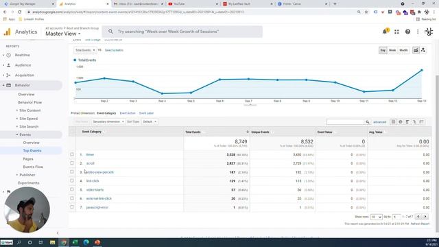 Set up Page Timer Tracking in Google Analytics (UA) and Google Tag Manager смотреть онлайн