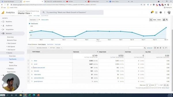 Set up Page Timer Tracking in Google Analytics (UA) and Google Tag Manager
