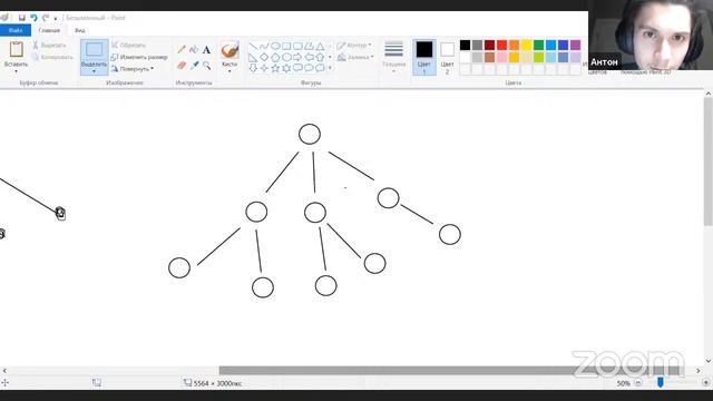 D3. Деревья. Динамическое программирование на поддеревьях (Разбор) смотреть онлайн