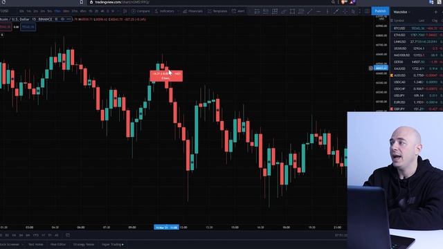 How to Calculate Pips in Forex смотреть онлайн