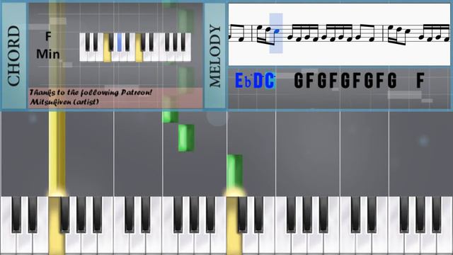 Piano Tutorial: How to play Sad by XXXTENTACION смотреть онлайн