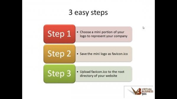 Website Favicon - How to create a favicon for your website