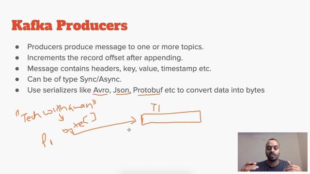 Kafka Producers Explained смотреть онлайн