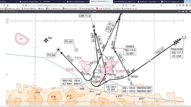 X-Plane + Tuto plan de vol Part 1 смотреть онлайн