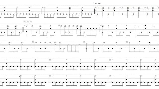 Sun Won't Shine + Sentenced + Drum Only + Drum Tab