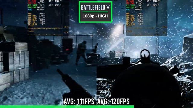 Ryzen 5 4500 Vs Ryzen 5 5600 - Big Difference?