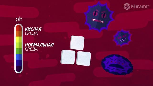 Сладкий яд смотреть онлайн