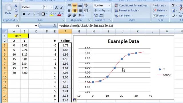 Using the Flexible Spline function (FlexSpline) in Excel смотреть онлайн
