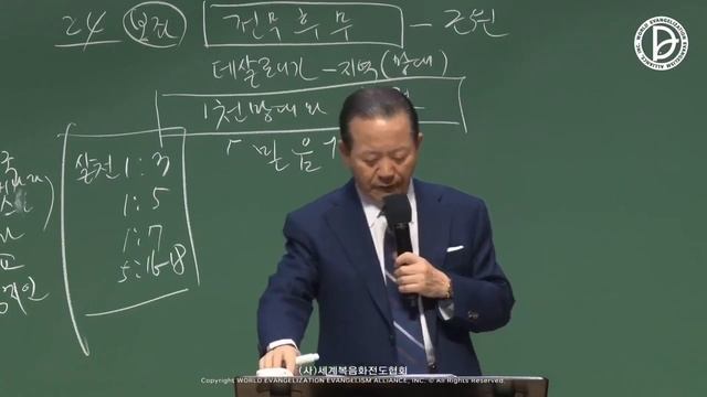 19-11-2023/ 2-ое воскресное служение/ Не у всех есть вера (2Фес 3:1-5) смотреть онлайн