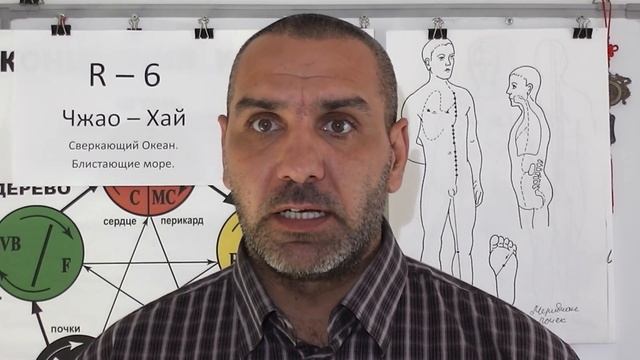 Резко снижаем высокую температуру тела смотреть онлайн