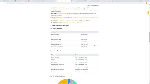 Фармим Automata Network (ATA) на Binance Launchpool с 2 по 30 июня 2021 за BNB, BUSD или DOT смотреть онлайн