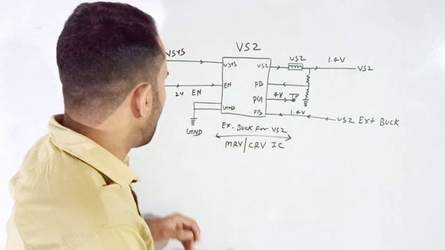 MTK Cpu Power Supply Sequence || Vs2 ic Explain || MRV CRV ic Voltage || MTK Cpu Dead Phone Solutio смотреть онлайн