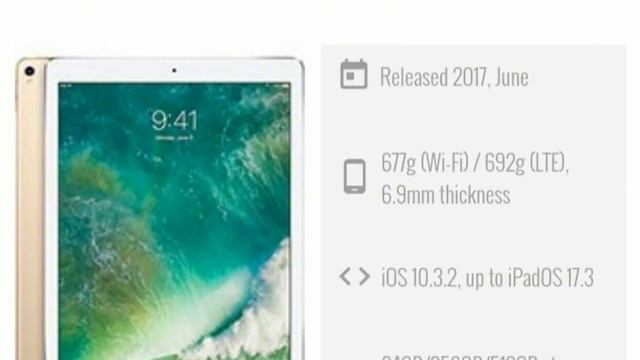 evolution of apple ipad /from 2010 to 2024 / history of apple ipad смотреть онлайн