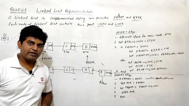 DSUC51: Linked List Representation of Queue |Queue Implementation Using Linked List | Data structur смотреть онлайн
