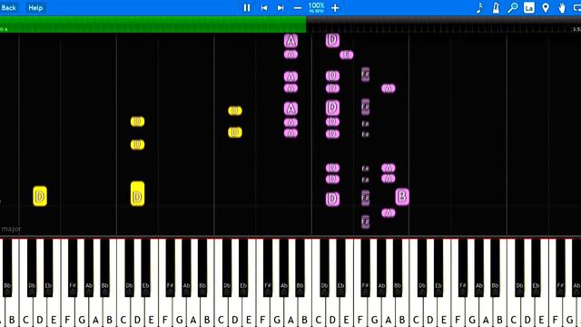 The Greatest Showman - This is Me - Piano Tutorial + Sheets смотреть онлайн