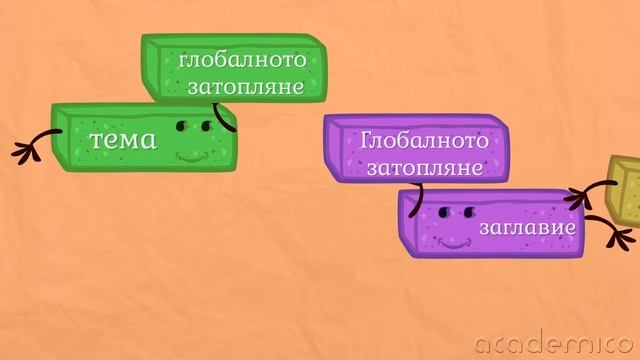 Строеж на текста - Български език 5 клас | academico смотреть онлайн