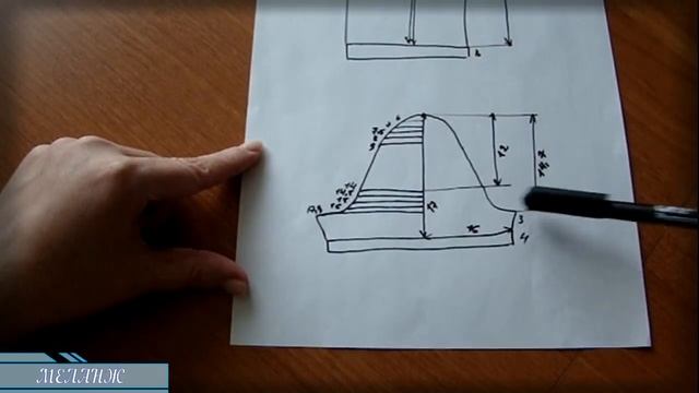 Строим выкройку с нулевыми знаниями смотреть онлайн